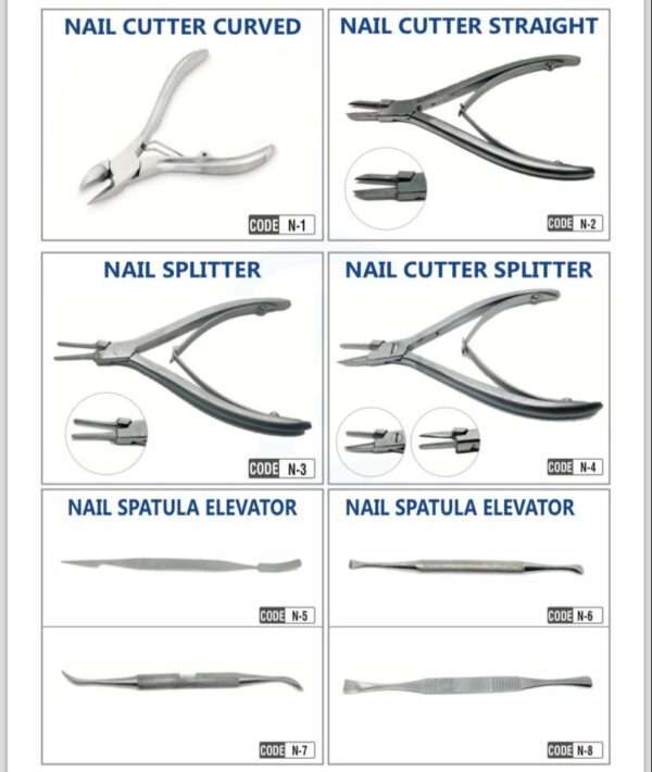 Nail Surgery Instruments Kit